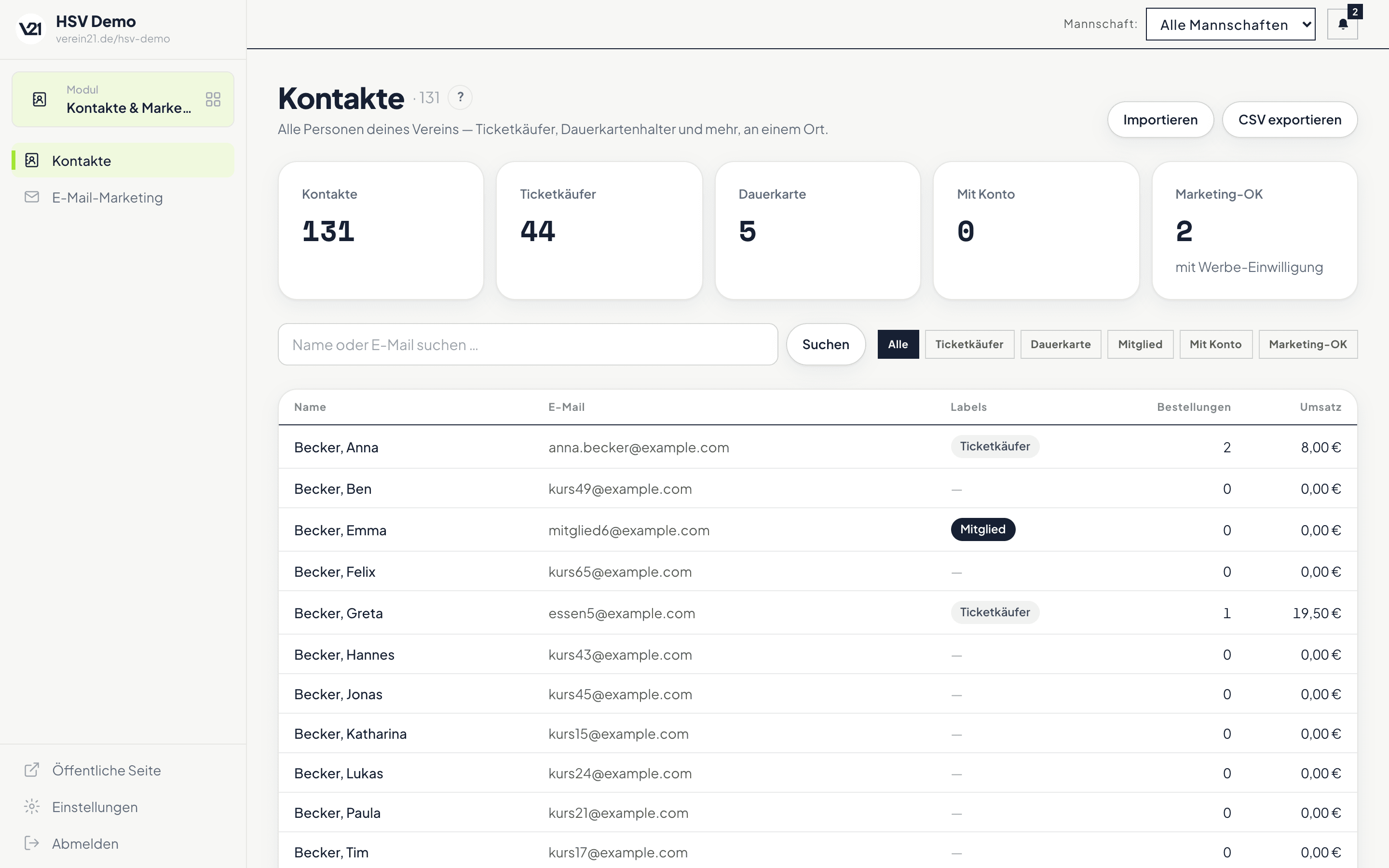 Kontaktliste mit KPIs zu Ticketkäufern, Dauerkarten und Werbe-Einwilligung sowie der durchsuchbaren Tabelle aus Name, E-Mail, Labels und Umsatz