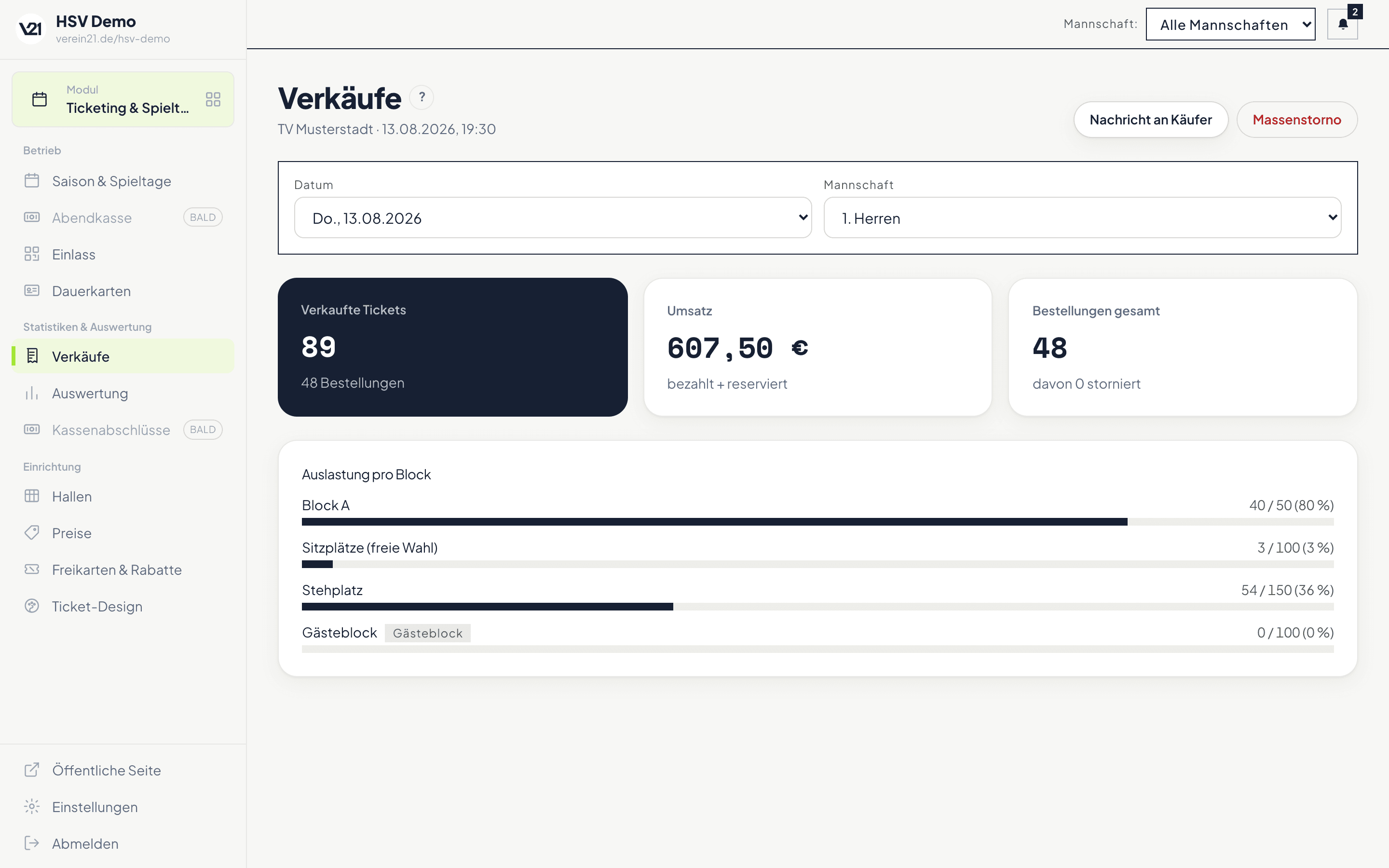 Verkäufe-Übersicht eines Spieltags mit verkauften Tickets, Umsatz, Bestellungen und der Auslastung je Block